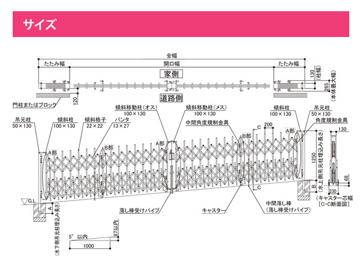 四国化成】アコーディオン門扉 ニューハピネスHG 傾斜・ペットガードタイプ（両開き） | 郵便ポスト・宅配ボックスの激安販売 エクストリム