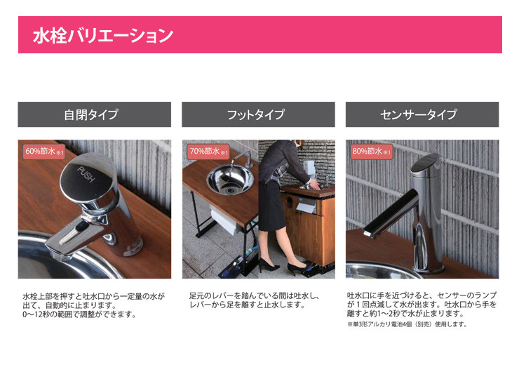 ニッコーエクステリア】ハンドウォッシュシンク 洗手必勝 | 郵便ポスト・宅配ボックスの激安販売 エクストリム