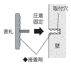 取付方法T13H (2)