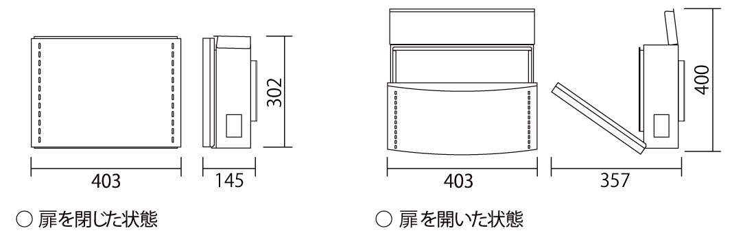 クーゼサイズ