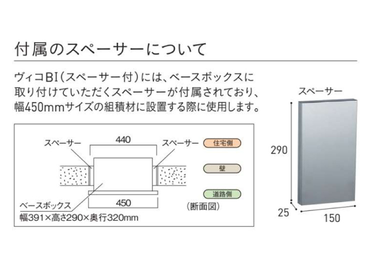 ヴィコBIスペーサーについて