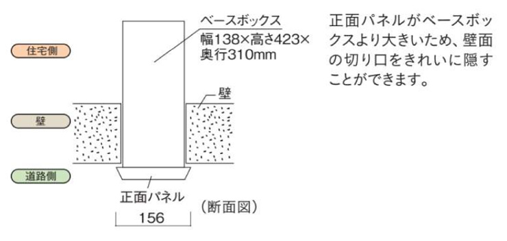 ユニソン 埋め込みポスト レフィナ