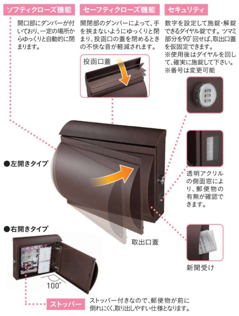 ユニソン 壁付けポスト モルト (8)