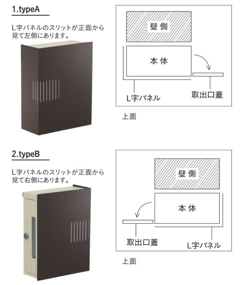 ユニソン 壁付けポスト ラティコ