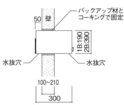 クティ-埋め込み図