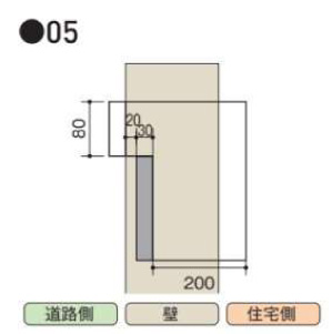 コラーナ05設置イメージ