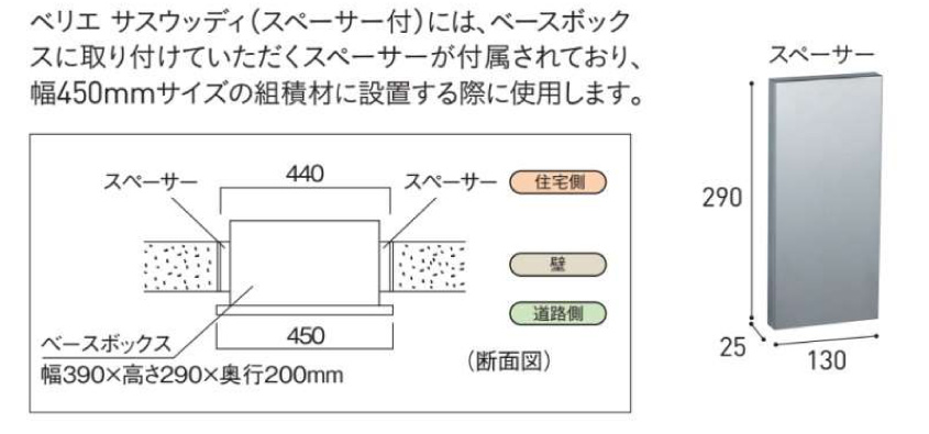 ベリエ-スペーサーについて