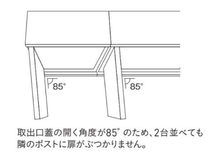 ユニソン アンテ