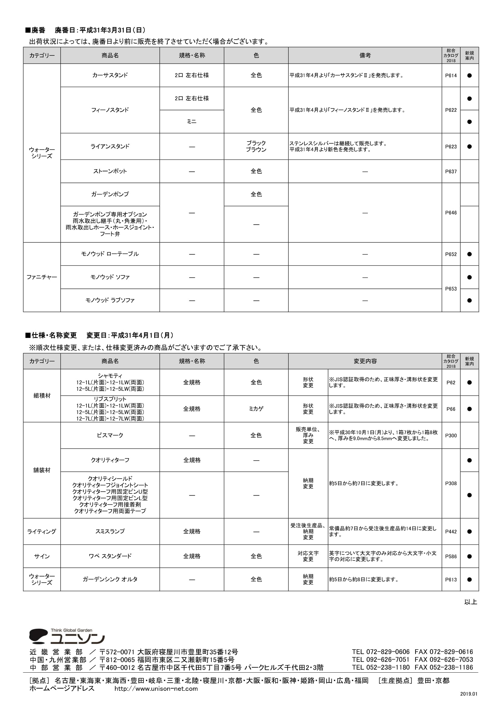 ユニソン 仕様変更のお知らせ (4)