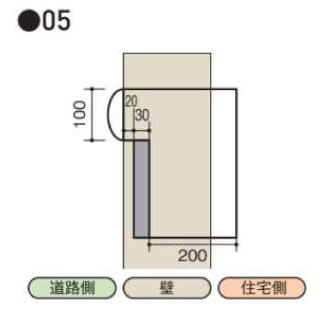 ルージュ-マカラ05-ベースボックス