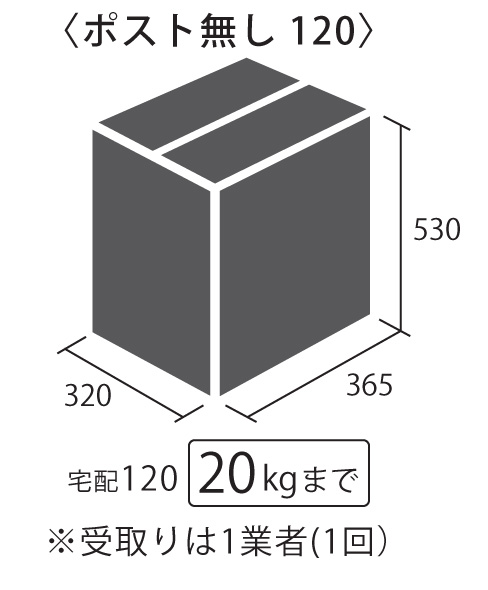 ヴィコDB120サイズ