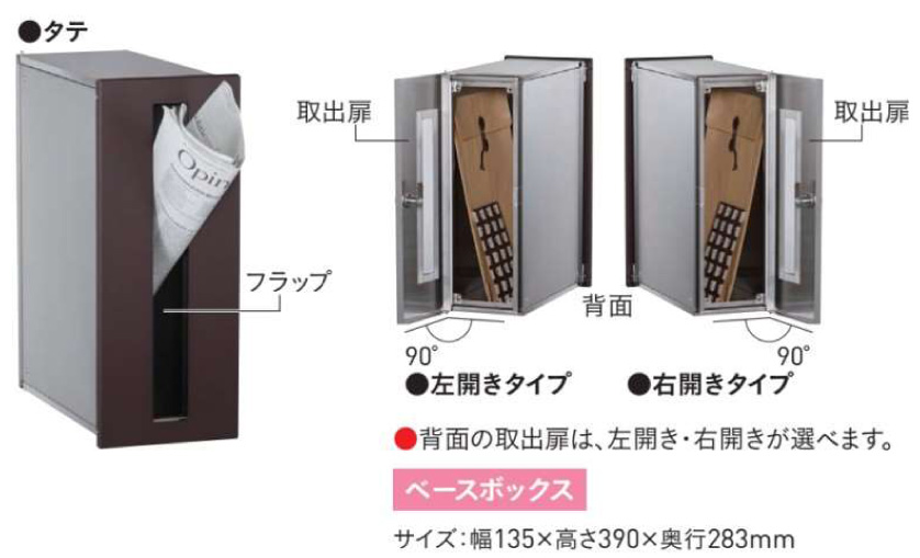 オスト-タテ-開閉スタイル