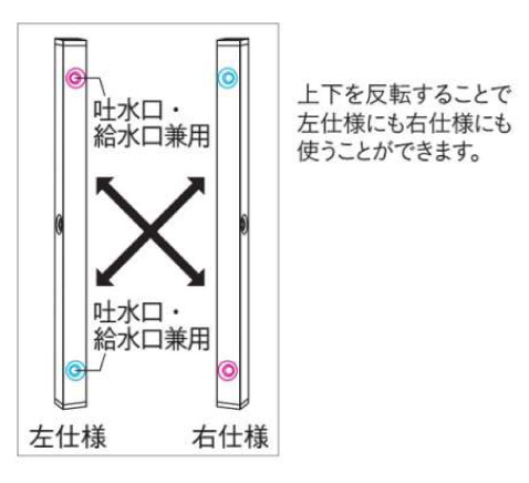 スプレスタンド60ライト特徴