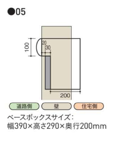 ルージュムント_ベースボックスサイズ