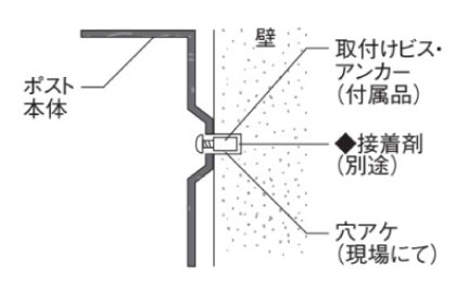 クルム2ポスト 壁面取付時 参考施工図