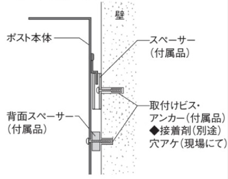 ヴィコDBスリム90 参考施工図