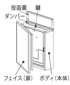 クラシカ 参考図