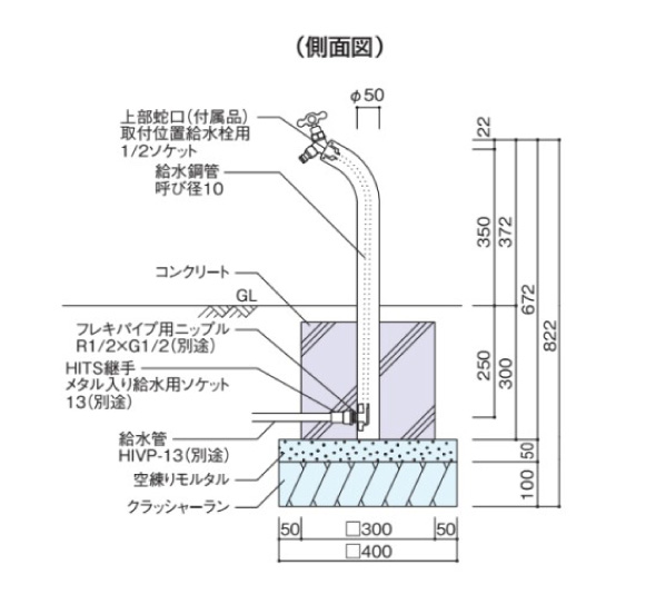 サススタンドカーブミニ 参考施工図