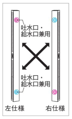 ファミエンテスマート 左右仕様