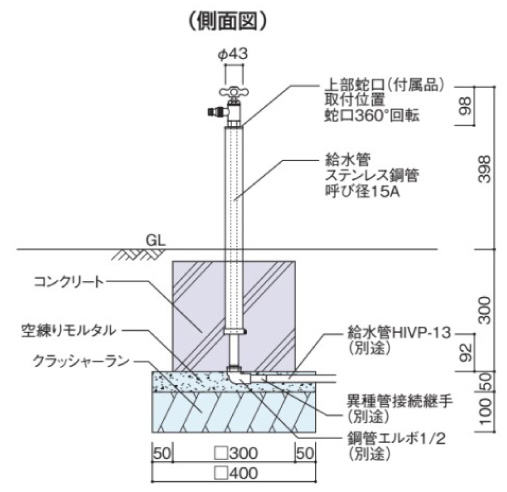 フィーノスタンド2ミニ 参考図面