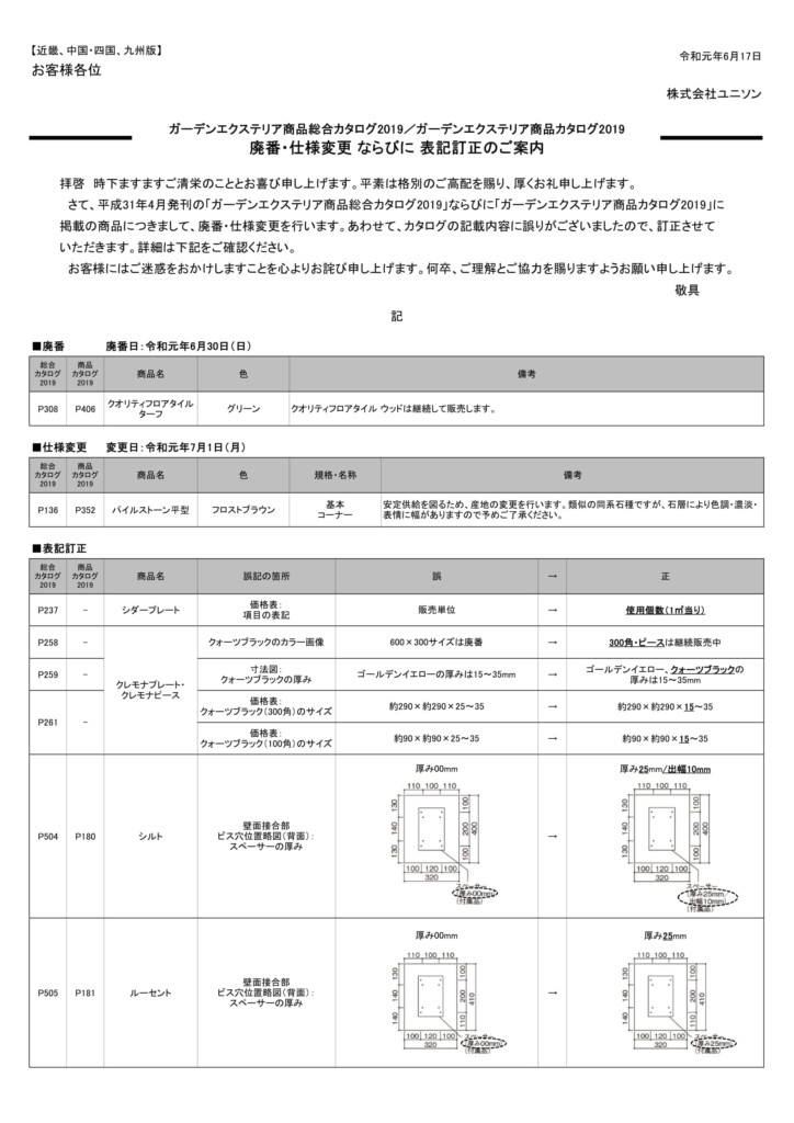 【近畿・中四・九州】廃番・仕様変更ならび表記訂正のご案内-1