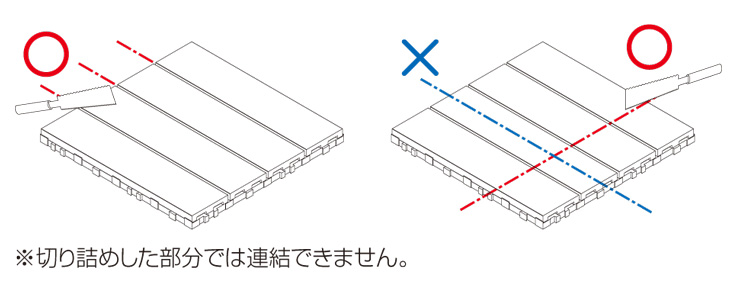 ウッディパレット 施工について