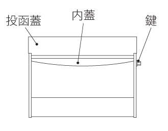 デザインポスト モコ 姿図