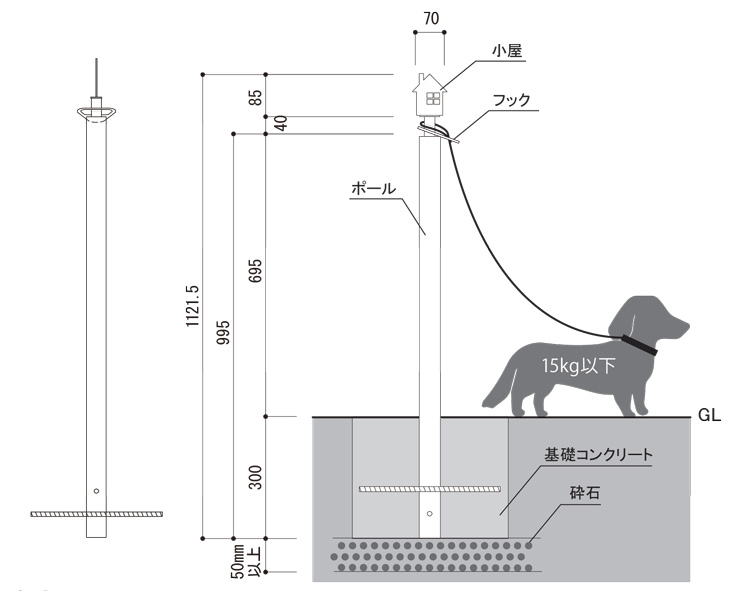 ドッグポール 参考図