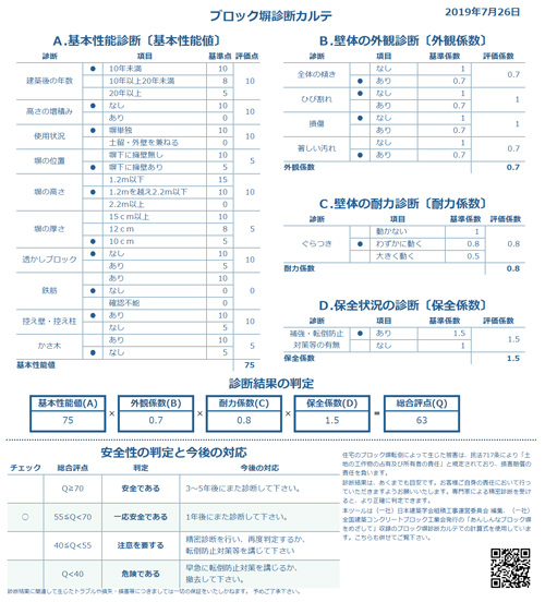 ブロック塀診断カルテ (1)