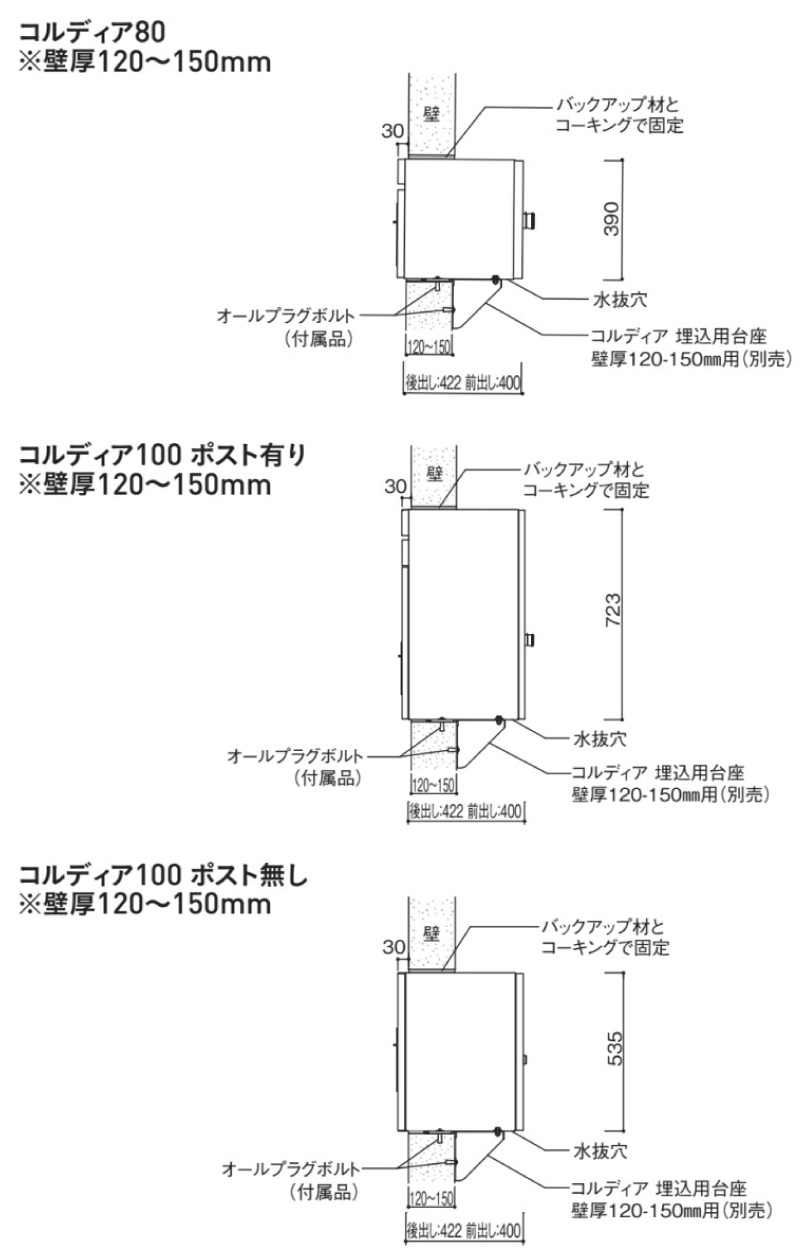 コルディア埋込用台座120～150mm用 参考施工図