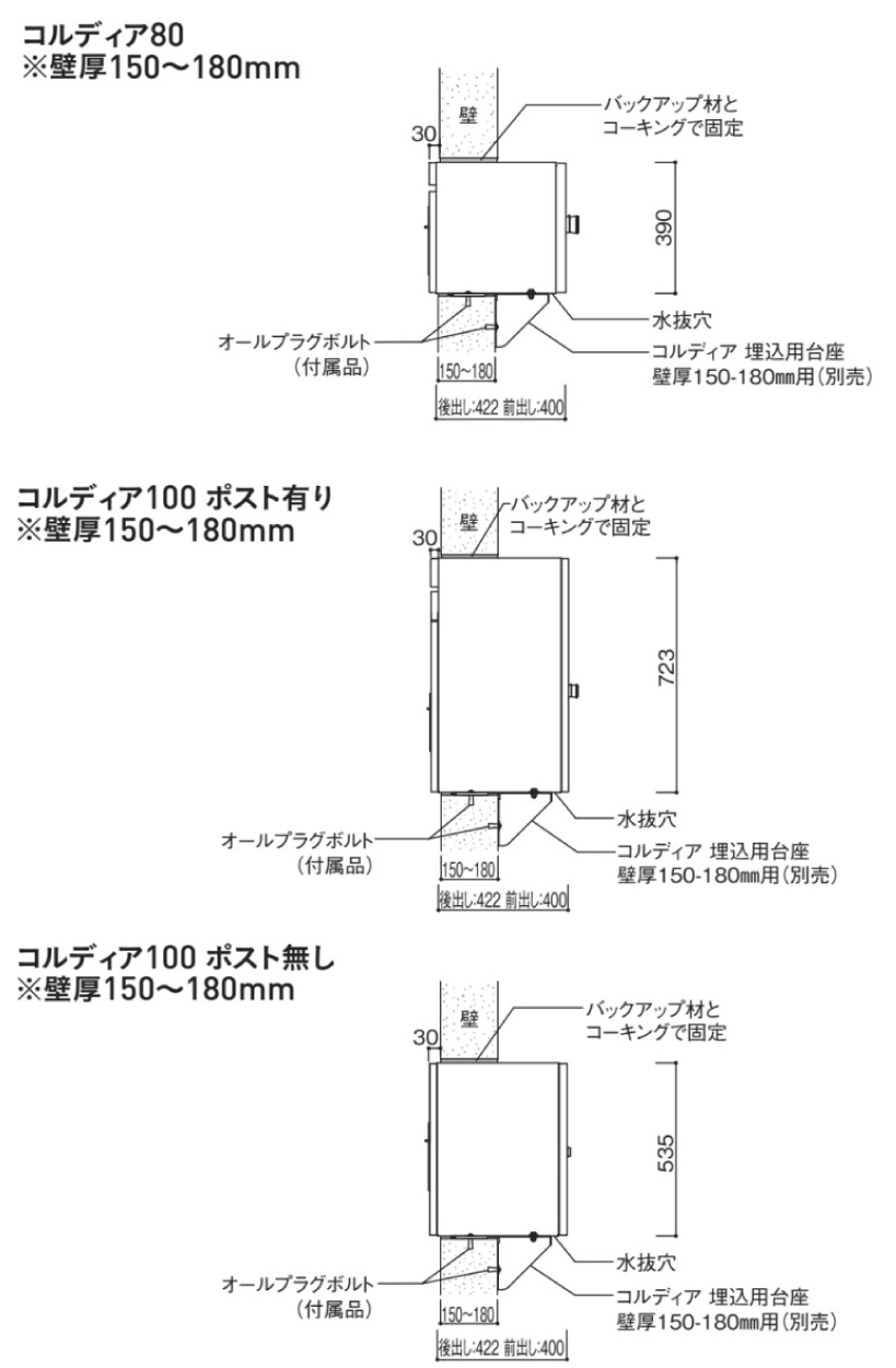 コルディア埋込用台座150～180mm用 参考施工図