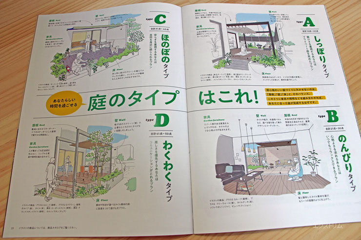 エクシオール 自然浴生活BooK (4)