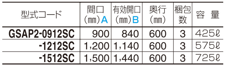 【楽天市場】四国化成 ゴミ ストッカー ap4型の通販