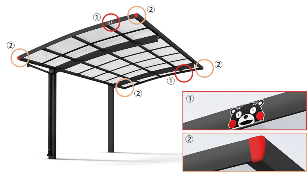 YKKAPくまモンカーポート
