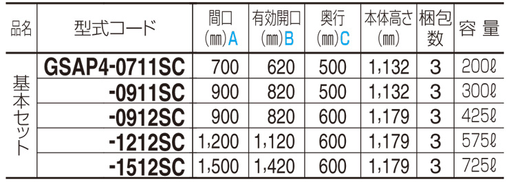 ゴミストッカーAP4型 価格表