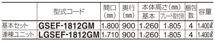 ゴミストッカーEF型 規格表