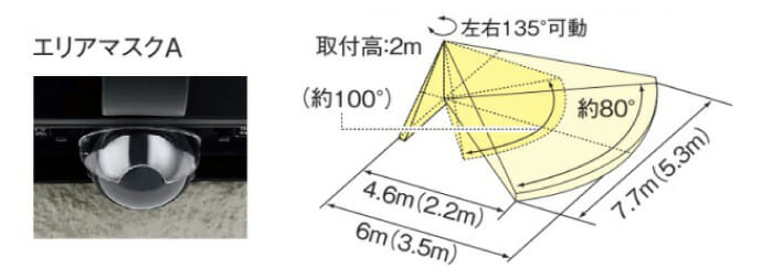 エリアマスクA