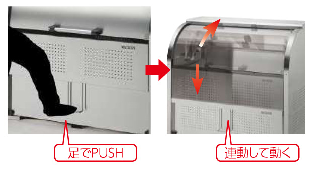 クリーンストッカーCKS-F_踏むだけで連動