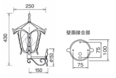 スミスランプLEDウォールゼクス サイズ