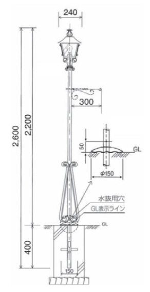 スミスランプLEDコートクワトロ サイズ