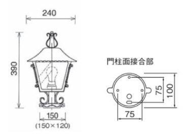 スミスランプLEDトップクワトロ サイズ