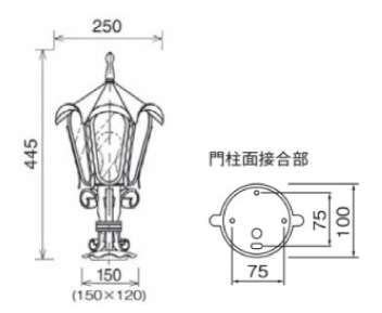 スミスランプLEDトップゼクス サイズ