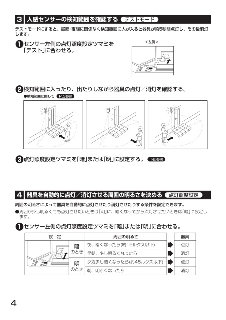 ポージィスポットライトUNDOL4668YS、YB_取扱説明書-10