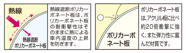 レイナポートグラン 屋根材について