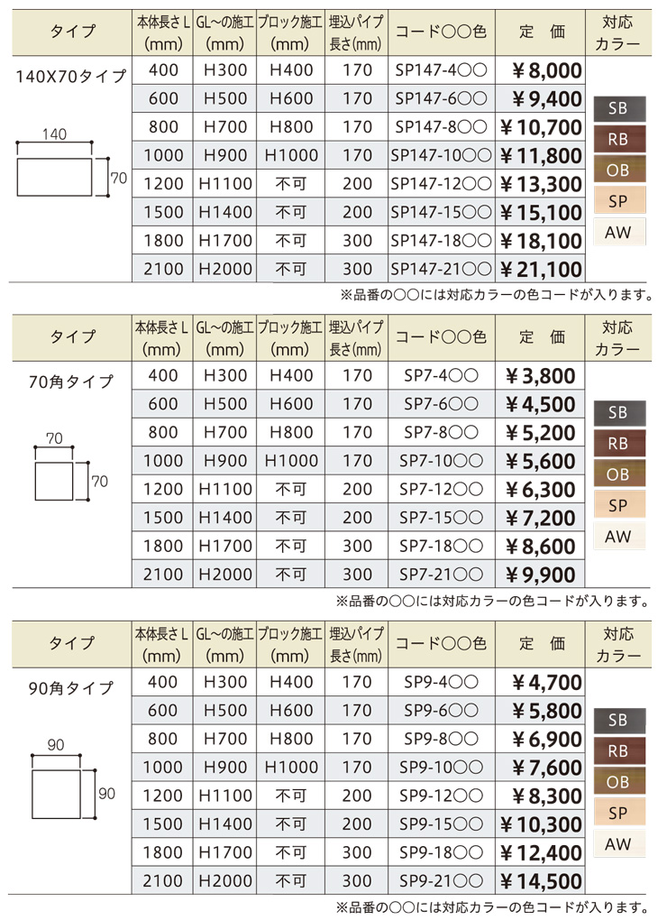 F＆F スレンダーポール ラインナップ