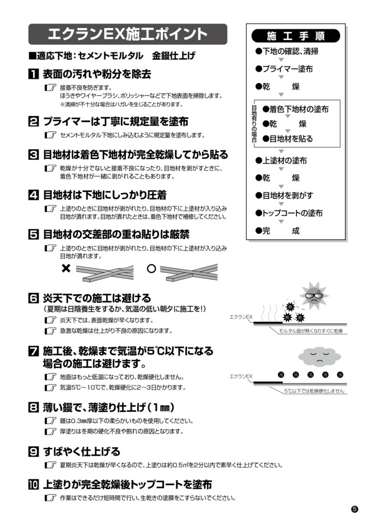 エクランEX 施工説明書_page-0005