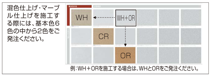 エクランEX 発注について