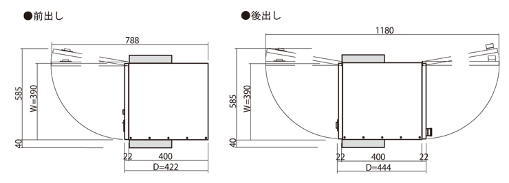 コルディアラック 80+100 扉開き方向