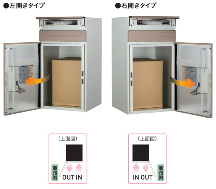 コルディアラックILS 100 前入れ前出し