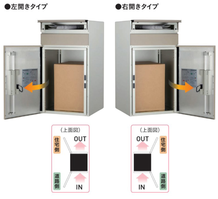 コルディアラックILS 100 前入れ後出し